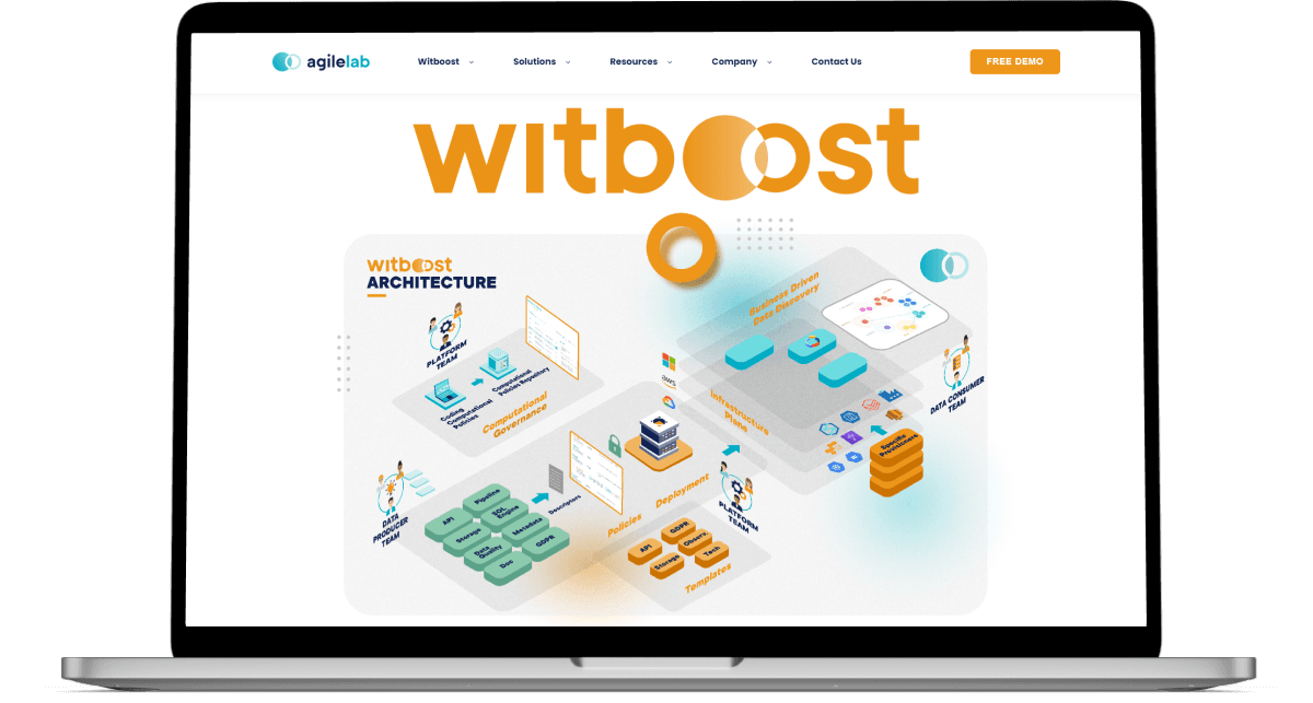 Photo CoverAgilelab(Witboost) site